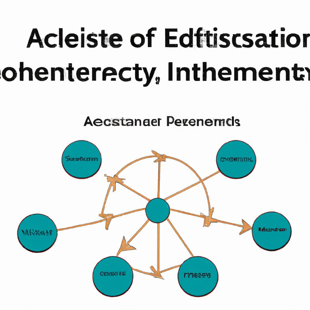 Navigating the ​Complexities of ‍Asset ‍Distribution⁤ and Inheritance